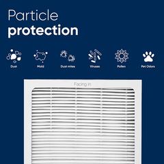 Blueair Air Purifier Particle Filter For Classic 500/600 Series, F500600SM (Black)