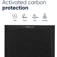 Blueair Air Purifier Particle Filter For Classic 500/600 Series, F500600SM (Black)