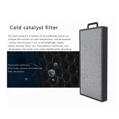 SanitizExperts Industrial Air Purifier