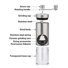 Fissman Stainless Steel Manual Coffee Grinder (18 cm)