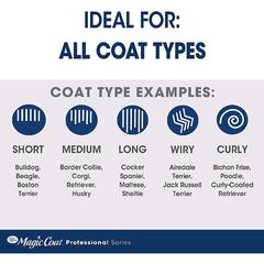 Four Paws Magic Coat Flea Catcher Comb For Dogs