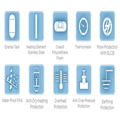 Milano Blue Diamond Vertical Electric Water Heater (30 L, 1500 W)