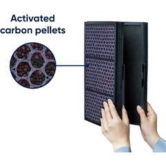 Blueair Air Purifier SmokeStop Filter For Pro Series, FPROSM (Black)