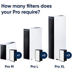 Blueair Air Purifier SmokeStop Filter For Pro Series, FPROSM (Black)