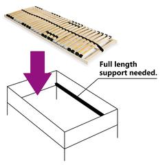 vidaXL Slatted Bed Base with 28 Slats 7 Zones (90 x 200 cm)